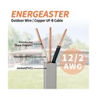 12 2 Uf-b Wire 100 Ft Pure Copper Direct Burial Cable  Sunlight   Moisture Re   