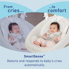 Graco Smartsense Baby Swing With Cry Detection Technology  Soothing Motions And 