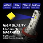 Led Fog Light Bulb H11 High Power 200w Lamp 6000k White Foglight Bulbs Drl Kit H