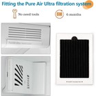 Fridge Filter Replacement For Frigidaire Paultra Pure Air Ultra Electrolux