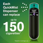 Nicorette Quickmist Duo  150 Sprays    cool Berry     ships Super Fast From Usa 