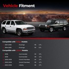 13913 Alternator For 2002-2006 Jeep Liberty 3 7l 05-2006 Grand Cherokee 4 7l