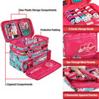 Singer Sewing Accessories Organizer  bag Only      Double Layer Portable Sewing St