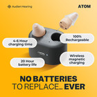 Audien Atom Rechargeable Otc Hearing Aid No Prescription Required - New Factory