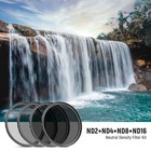 Neewer 72mm Nd Lens Filter Kit For Canon Nikon Sony Panasonic Dslr Cameras