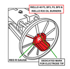 Red R Electrode Setting Gauge For Riello Oil Burners 40 F3 F5 Bf3 Bf5 R35 Z
