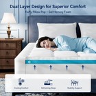 Elemuse 3 Inch Cooling Memory Foam Mattress Topper Twin  2 Inch Pressure-reli   