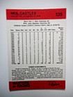 Neil Castles Signed 1989 Masters Of Racing  06 Dodge Orange Gn wc Card  135