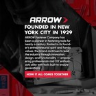 Arrow 200pc Rivet Nut Kit Sae Rivnut Assortment Flathead Threaded Insert Nutsert