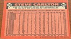 1986 Topps Steve Carlton  120      Phillies        Hof      Beautiful Autograph               