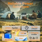 12v 100ah Lifepo4 Lithium Battery 15000  Cycles Rvs Marine Trolling Motors Grid