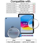 Tikeda Screen Protector For Ipad A16 2025 11th 10th Generation 2022 Clear 