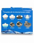Petsafe Drinkwell Replacement Carbon Filters 4 Pack New  6