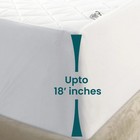 Waterproof Mattress Protector 18  Deep Pocket Breathable Fitted Bed Cover