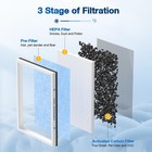 Membrane Solutions Msa3 Msa3s Hepa Replacement Filter 3-stage 4 Pack