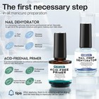 Morovan Nail Prep Dehydrator Acid Free Primer Acrylic Gel Nails Fast Dry