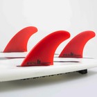 Fcs Ll Accelerator Eco   Neo Glass Tri