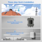 Cell Phone Signal Booster 5g 4g 3g Band 12 17 13 5 For Verizon At t T-mobile