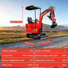 Mini Excavator 1 4ton Digger 11 5hp Kubota Diesel Pilot System Epa Engine 2026