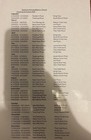 Vintage Ambi Toys Spinnerscope Org Box-12 Slides-instruction-early Animation Set