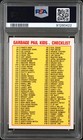 1985 Topps Garbage Pail Kids Series 1  5b Jay Decay C l-glossy Psa 8 Pop 66