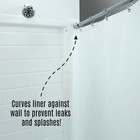 Shower Splash Guards  2 Per Pack  In Clear By Slipx Solutions