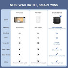Nose Wax Kit Men  Nose Ear Hair Waxing Kit With 100g Wax  40 Sticks