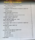 New York Harbor Railroads In Color Volume 1 By Thomas R  Flagg Hc