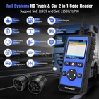For John Deere Tractor Farm Equipment Obd2 Diagnostic Scanner Tool Code Reader