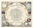 Antique Map  systema Solare Et Planetarium   solar System  Doppelmayr  1742