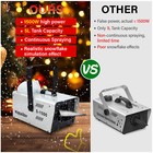 1500w Snow Machine For Christmas Party Decor Stage Fake Snow Snowflake Maker Us