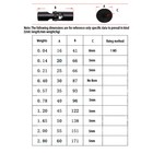 Universal Joint Drive Shaft Coupling U Connector Od 16mm To 60mm - Choose Size