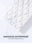 Waterproof Crib Mattress Protector Pad - Quilted  Fitted Baby Mattress Cover    