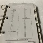 Primus 1000 Control Display Pilots Manual For Cessna Citation Xls Excellent Con