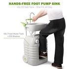 Yescom 45l Portable Sink Hand Wash Station With Pump Washing Camping