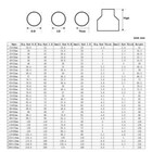 Pvc Reducing Pipe Fitting Concentric Reducer Connector Socket Coupling 20-200mm
