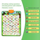 Talking Alphabet Wall Chart Kids Educational Toy Abc 123 Music Learning