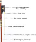 Master 4 4 Full Size Pernambuco Violin Bow     Professional Handmade Concert Grade