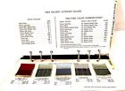 Original 1963 Plymouth   Valiant Data Book - Very Rare - 134 Pages
