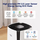 Smart Air Purifier For Large Room Air Filter For Allergies Smoker Dust 3027ft  