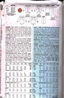 4227 Vintage Butterick Sewing Pattern Misses Loose Fitting Top Skirt Pants Uncut