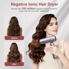 Professional Ionic Hair Dryer  1300w High-speed Blow Dryer Fast Drying Low No   