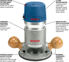 Bosch Router 1617evs 2 25 Hp Electronic Fixed-base Woodworking Router