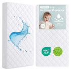 Waterproof Crib Mattress Protector 2 Pack  Quilted Crib Mattress Pad Cover Ultra