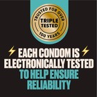 New-trojan Bareskin Raw Thin Condoms  Lubricated Thin Condoms  24 Count Pack