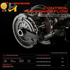 Transmission Clutch Kit With Slave Cylinder