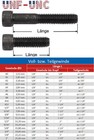 Socket Cap Screw With Hexagonal Socket 5 16-24 Unf Steel 12 9 Black  