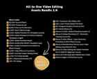 30  Million Plr   Mrr Digital Products Bundle - Passive Income Opportunity 2025