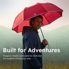 Premium Collapsible Small Travel Umbrella Compact - Windproof  Resists Up To    