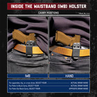 Kydex Holster For Byrna Cl     Ambidextrous Iwb owb Carry - Usa Made Kydex Holster
